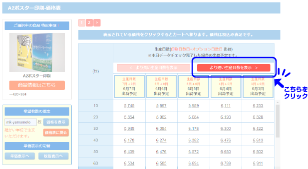 短納期の価格表