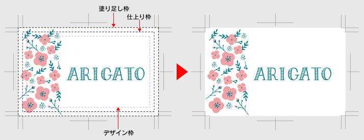 仕上がり罫線について