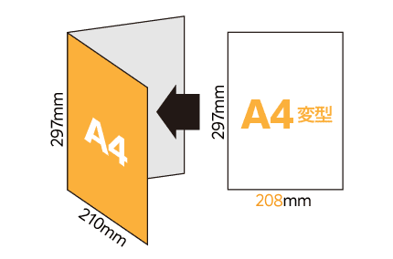 挟み込み折りパンフレットイメージ